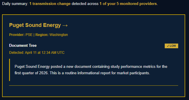 Sample OASIS Monitor daily digest email with provider, priority badge, and AI summary