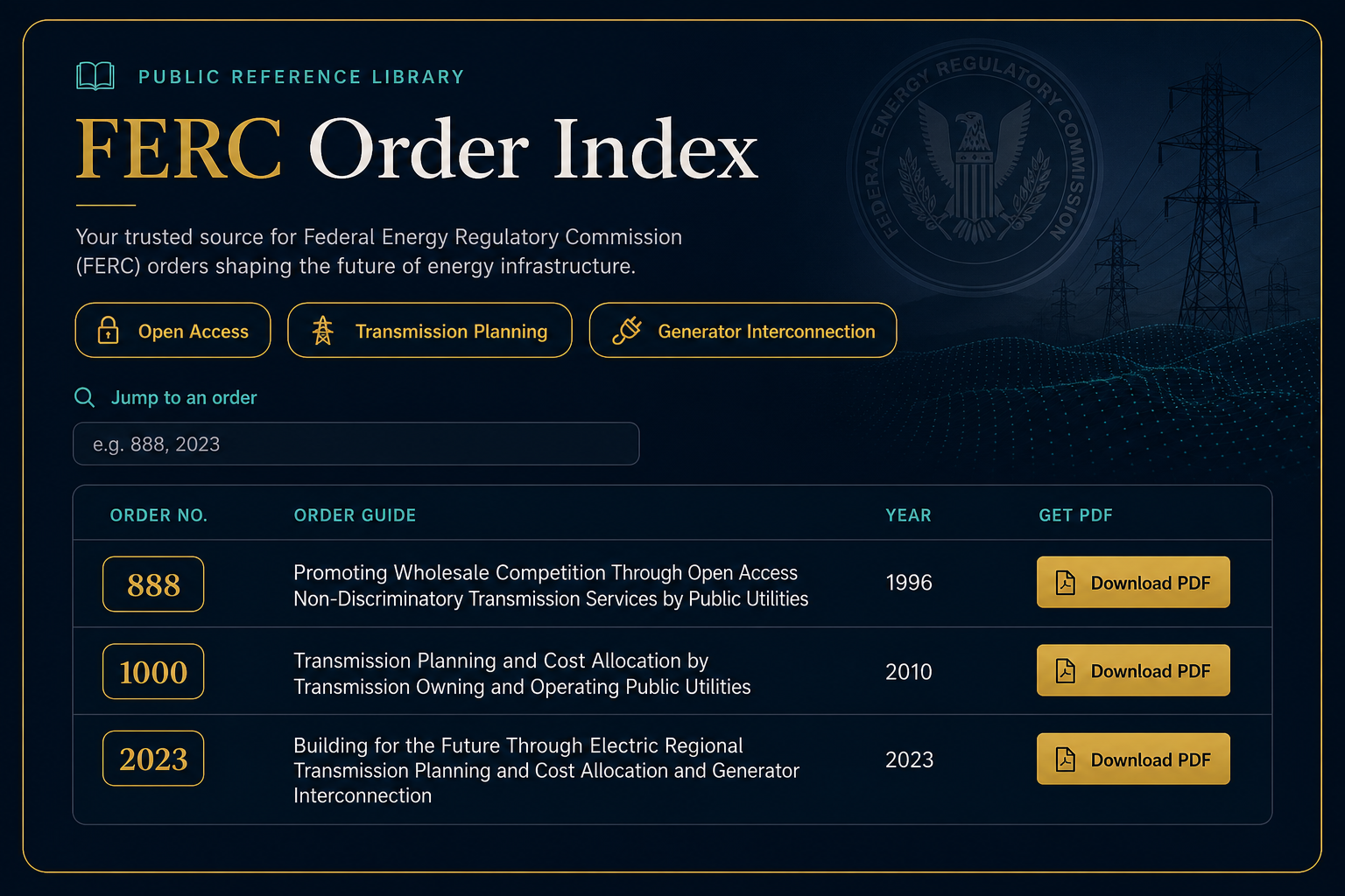 FERC Order Index — landmark orders organized by category with PDF downloads